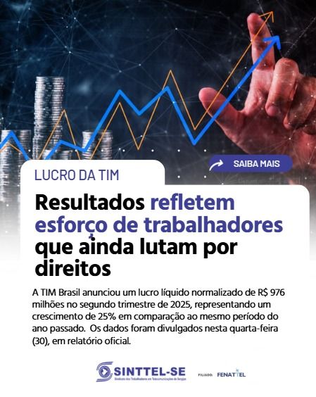 Lucro da TIM: Resultados refletem esforço de trabalhadores que ainda lutam por direitos